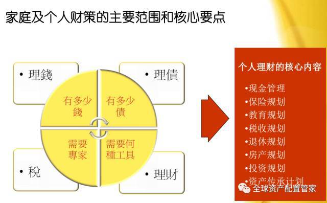 电竞竞猜官网平台电竞竞猜官网官方桑尼浅谈 理财秘籍大公开：一文读懂理财产品风险评级让你的钱包更聪明！(图10)