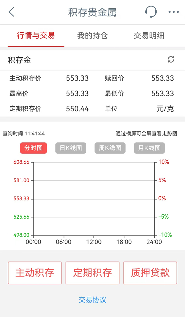 1分钟学理财丨除了投资金条还有哪些黄金理财方式？(图3)